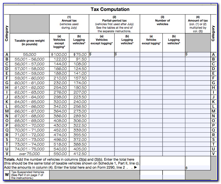 Form 2290 Tax Computation Table