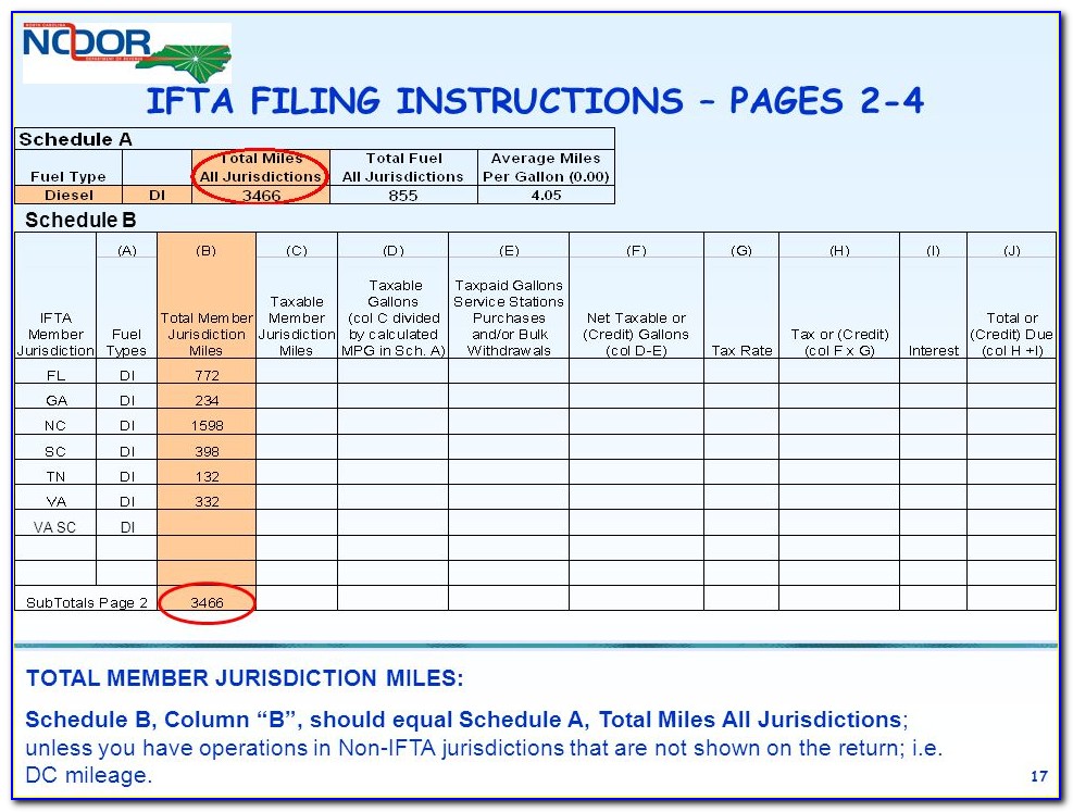 Ifta Mileage Report Form