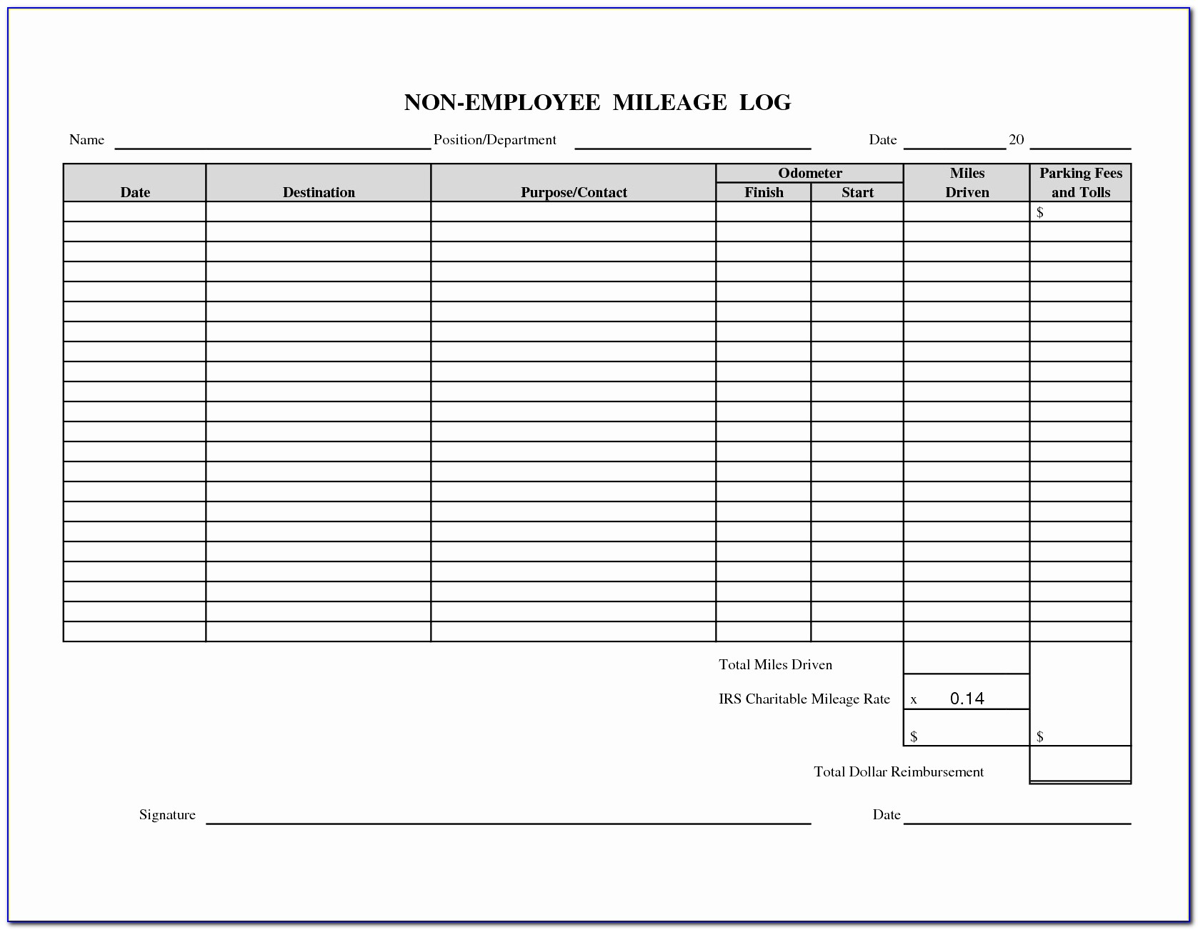 Irs Mileage Log Book Template Lovely Irs Mileage Log Form Awesome Mileage Spreadsheet Template Best