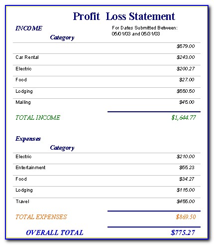 Simple Profit And Loss Format Excel