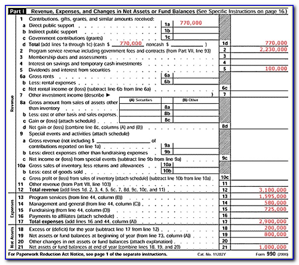 990 Form For Non Profits Irs