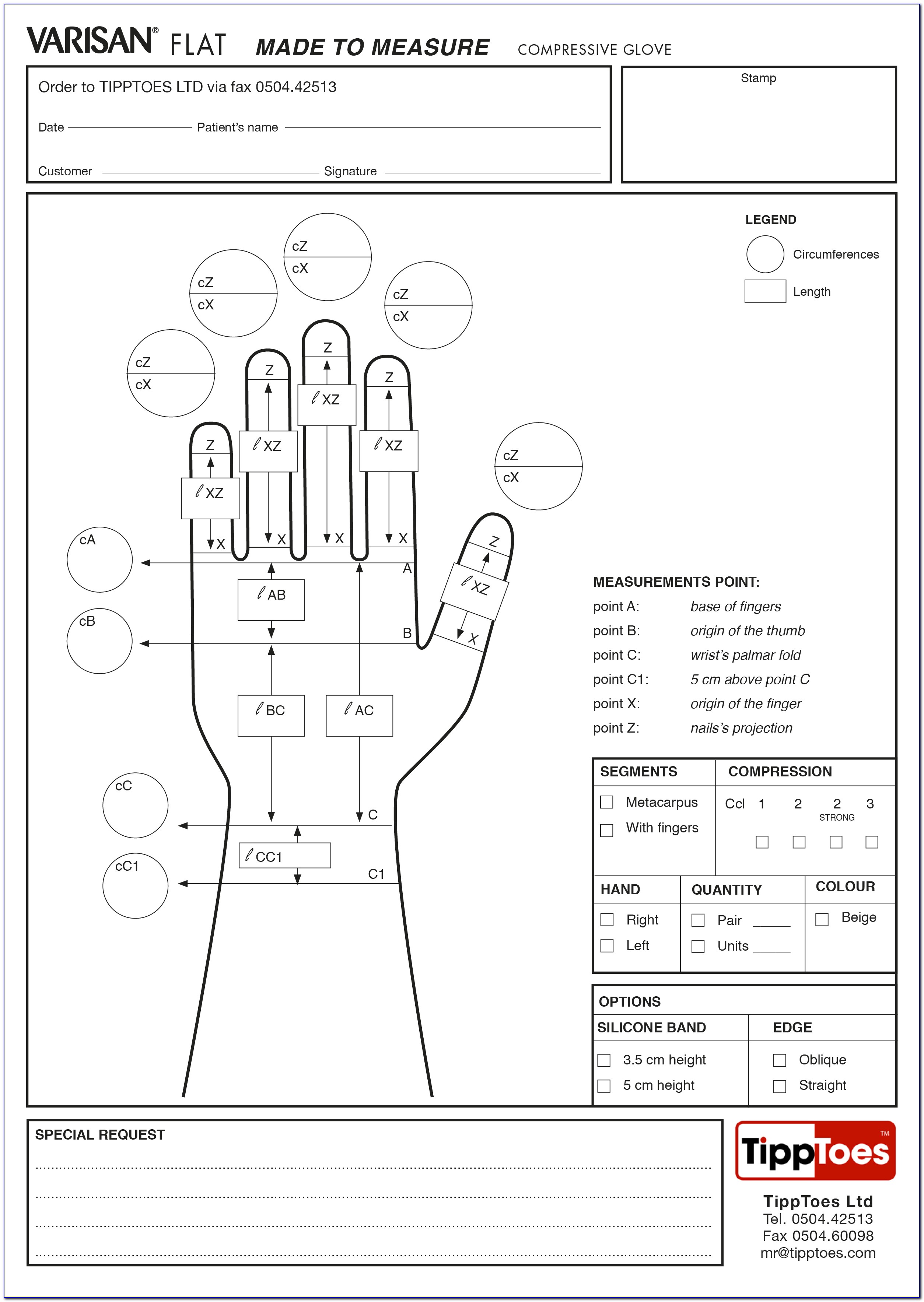 Custom Juzo Measurement Forms Glove