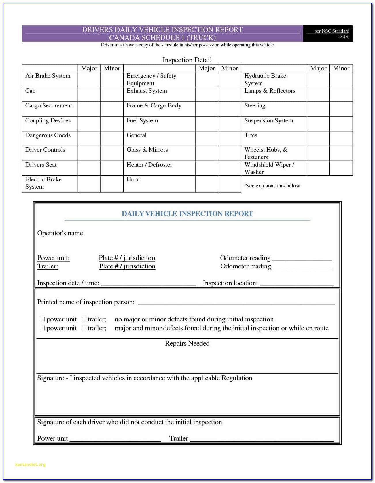 Daily Inspection Report Template New Drivers Daily Vehicle Inspection Report Form And Daily Vehicle