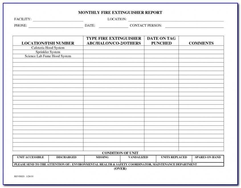 Fire Extinguisher Inspection Log Template – Nice Plastic Surgery For Fire Extinguisher Inspection Form