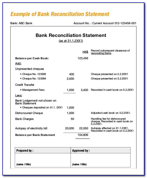 Bank Reconciliation Example Accounting