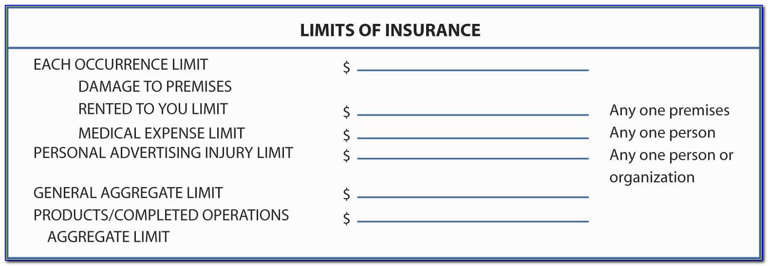 Commercial General Liability Coverage Form Iso
