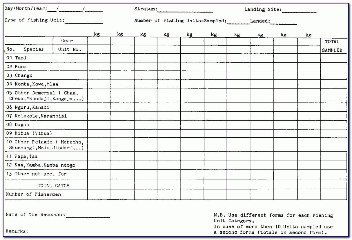 Daily Forklift Checklist Osha Within Daily Forklift Inspection Form
