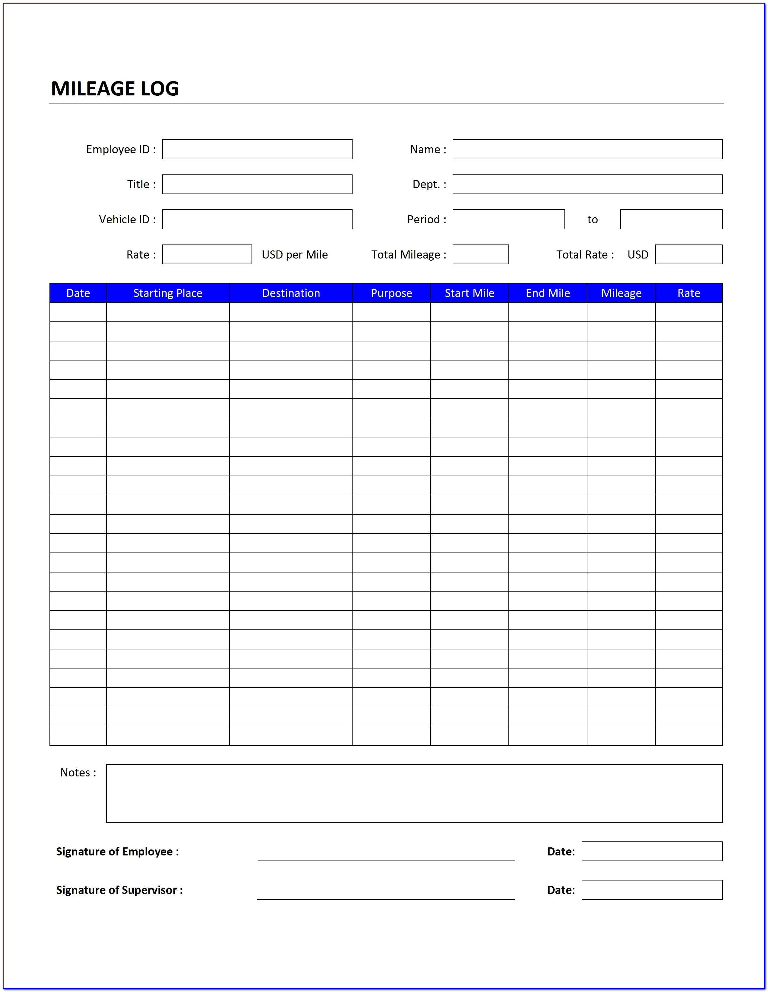 Free Mileage Log Template For Self Employed