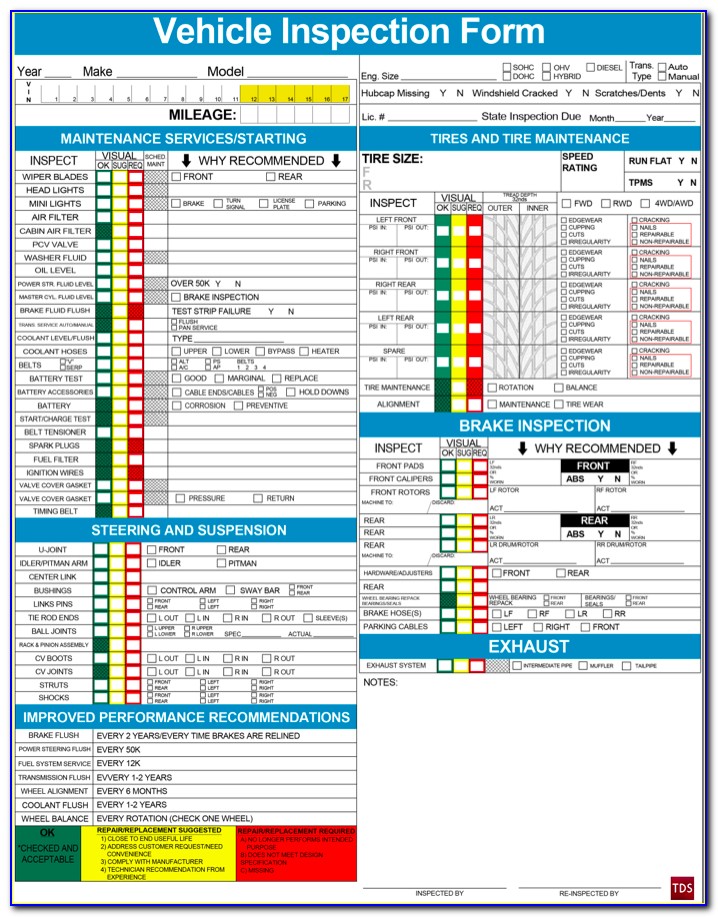Free Vehicle Inspection Report Template