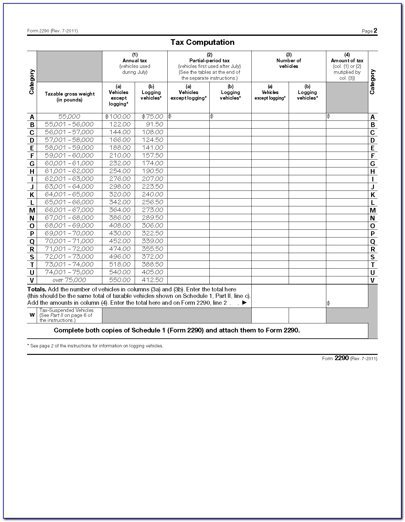 Heavy Vehicle Use Tax Form 2290 Schedule 1