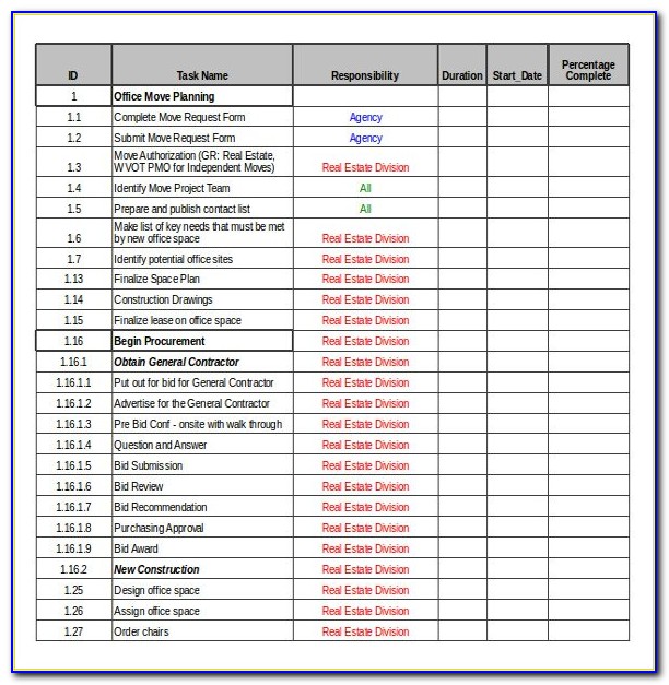 Medical Office Supplies Inventory Checklist