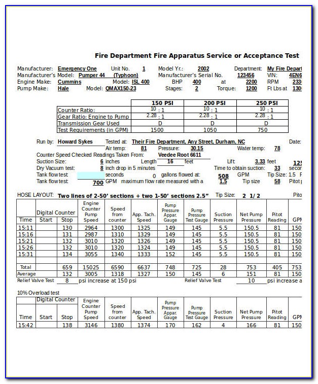 Nfpa Fire Pump Acceptance Test Form