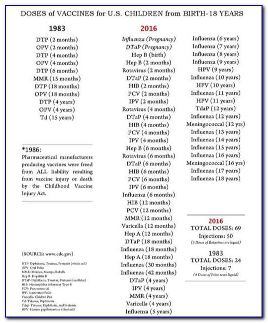 Pneumococcal Vaccine Consent Form 2014