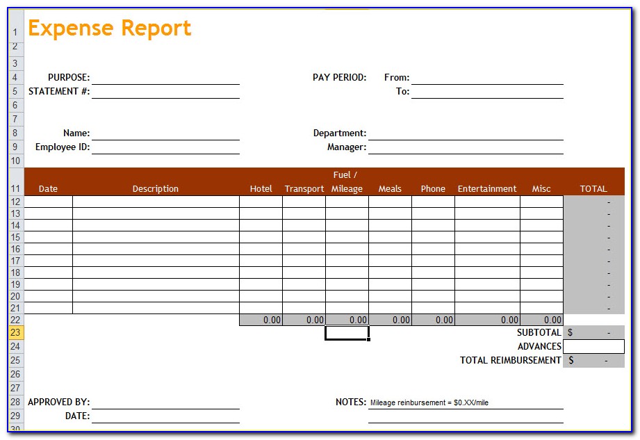 Sample Travel Expense Report Forms