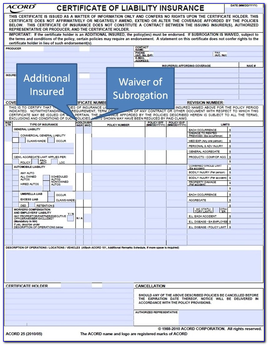 Workers Compensation Waiver Of Subrogation Endorsement Form