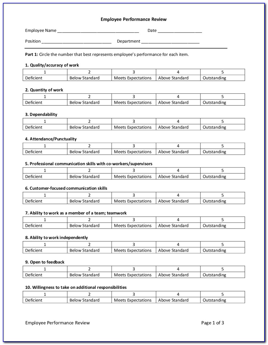 Annual Performance Appraisal Report Form