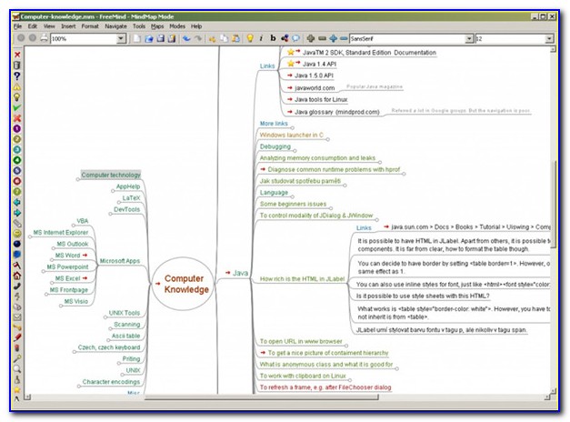 Best Mind Mapping Software Mac