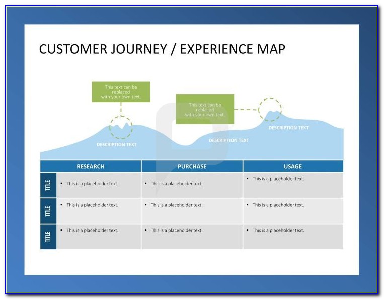 Customer Journey Map Pptx