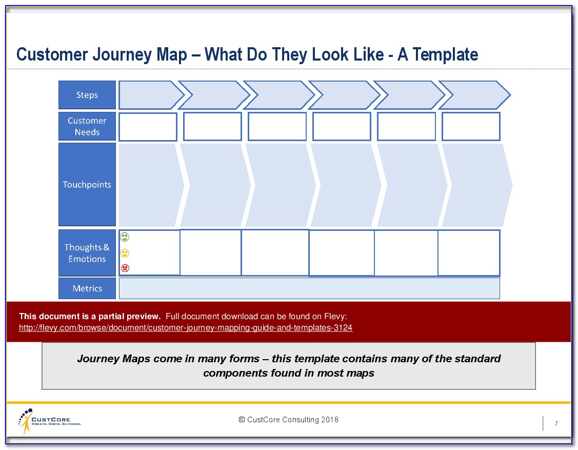 Customer Journey Mapping Template Excel