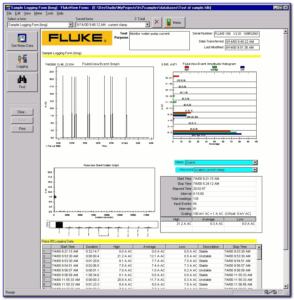 Flukeview Forms Software Download
