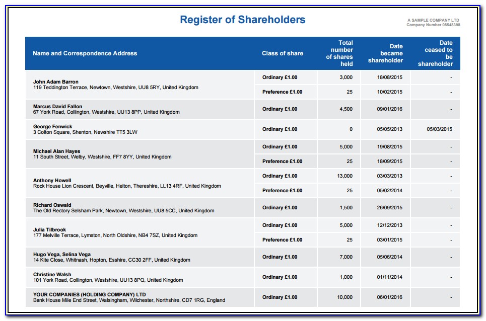 Shareholder company. Shareholder register. Shareholders of a Company. Примеры register. 5. Register of shareholders образец.