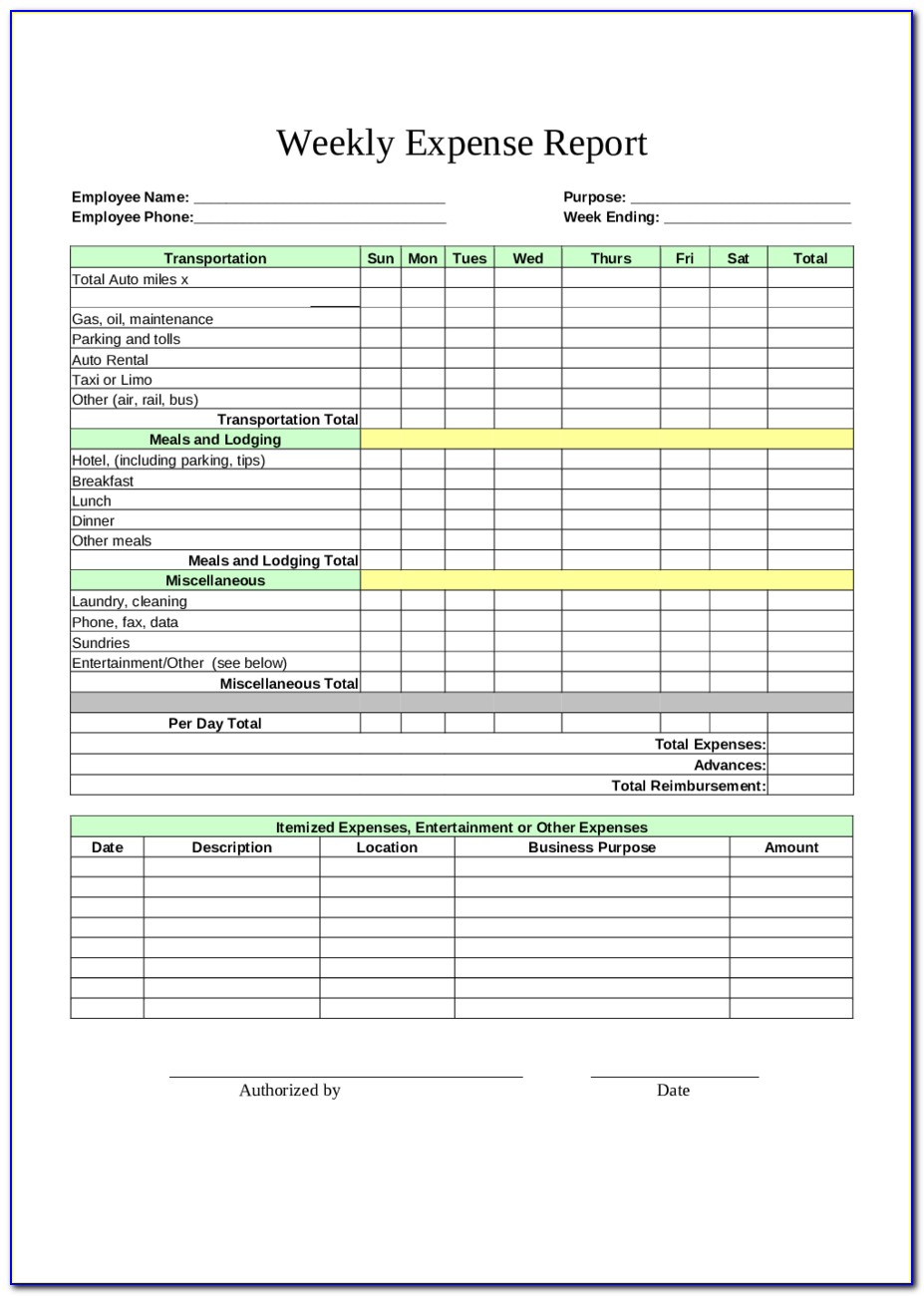 Free Printable Expense Report Template
