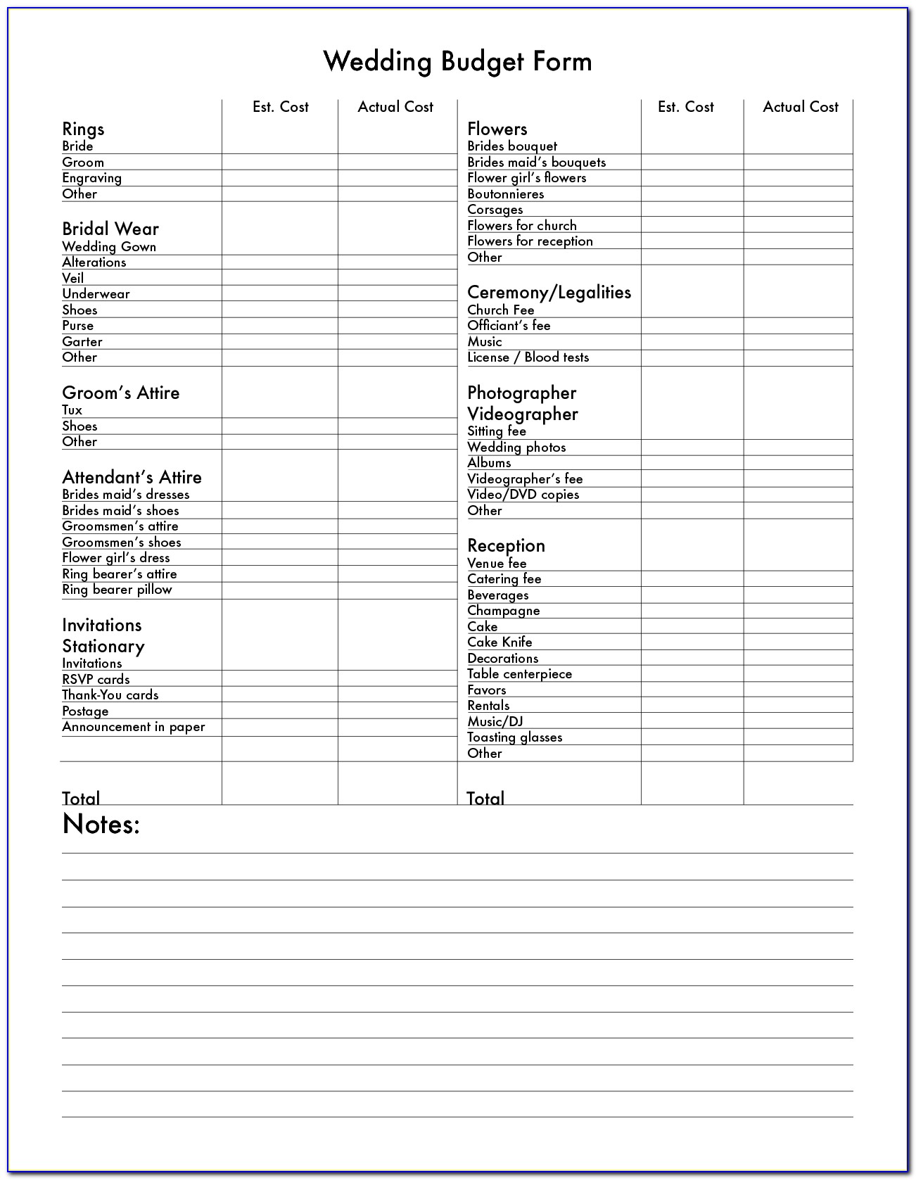 Free Sample Church Budget Forms