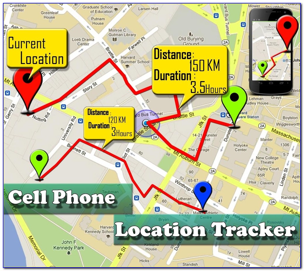 How To Track A Mobile Phone With Google Maps