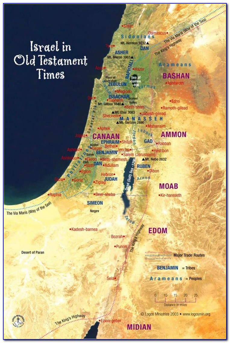 Israel Map Bible Times