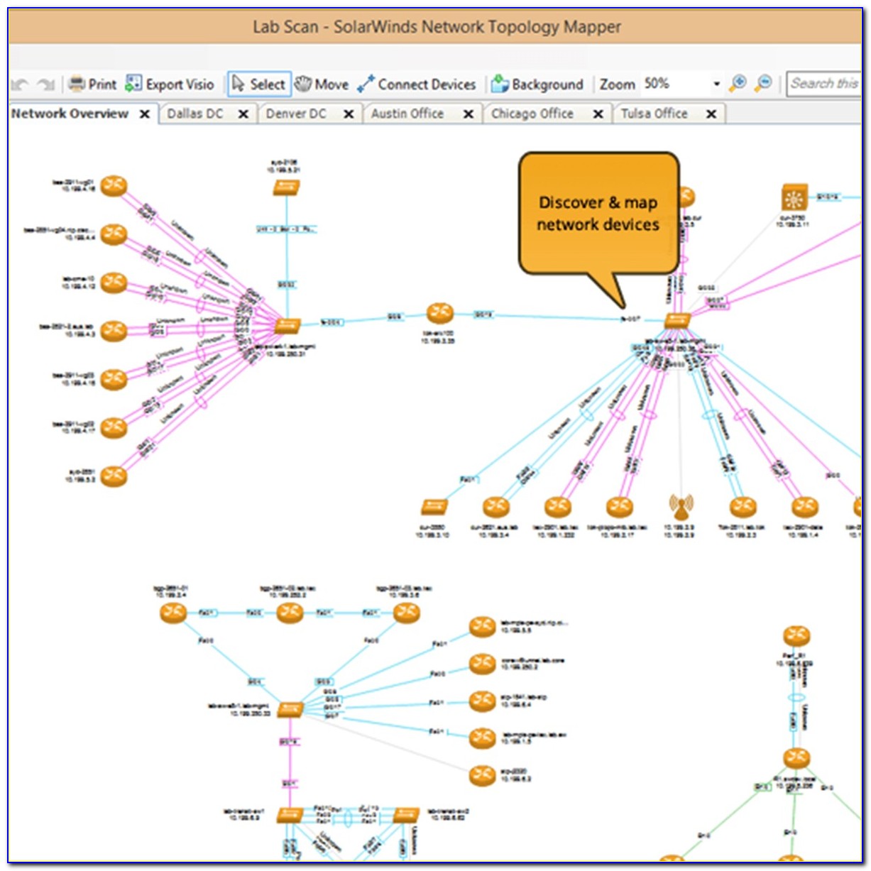 Map Out Network Topology