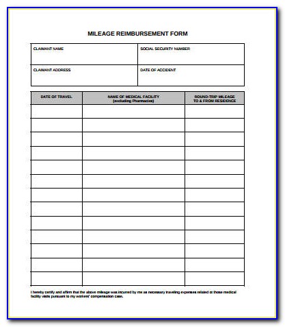Mileage Expenses Form Template