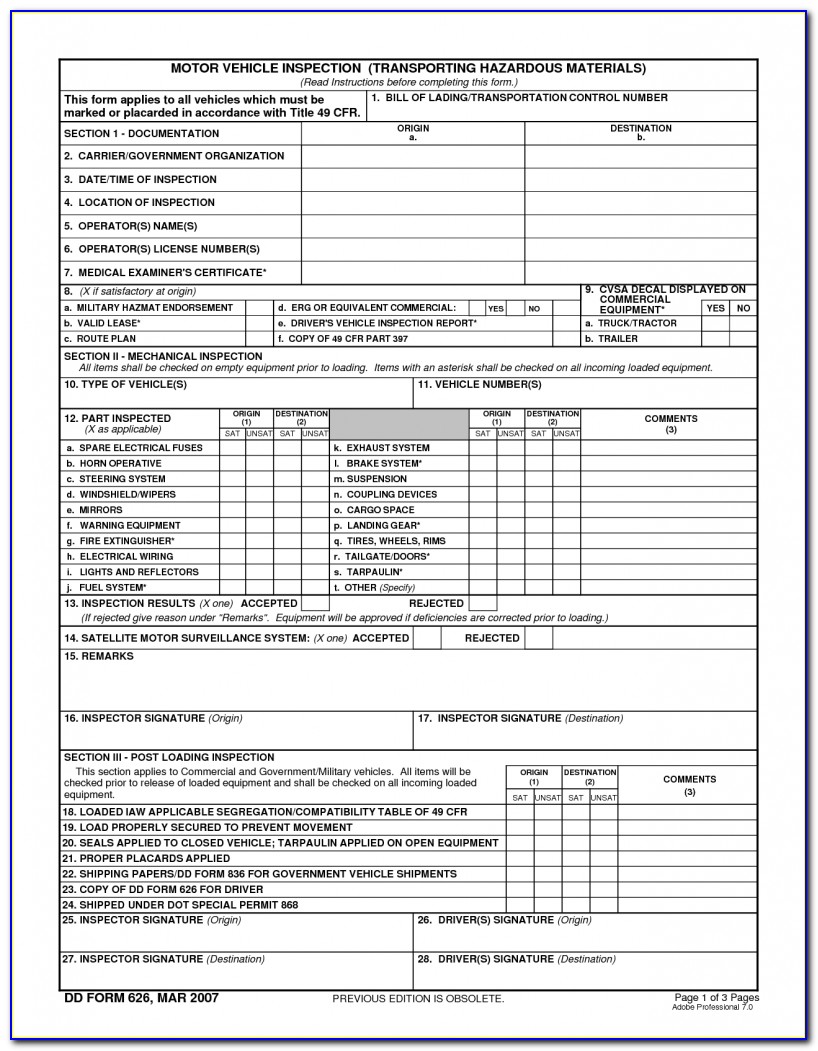 Motor Vehicle Inspection Template