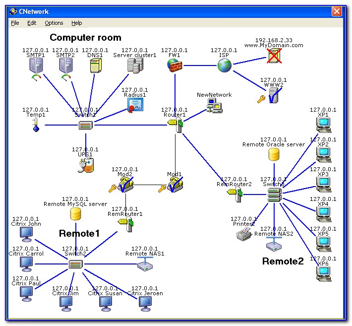 Nmap Map Network Topology