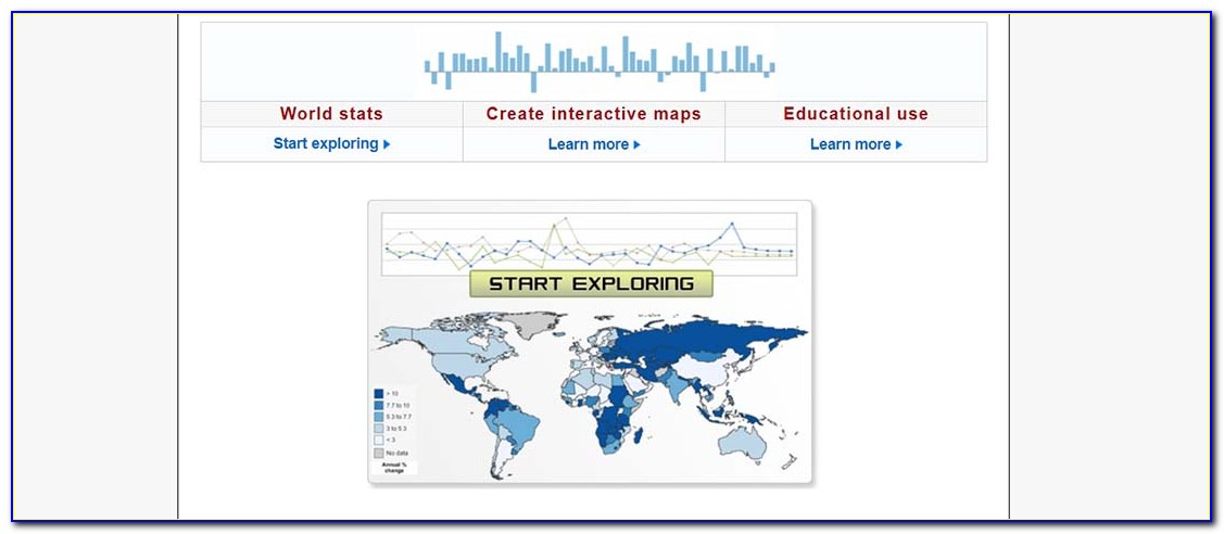 Statplanet Interactive Data Visualization And Mapping