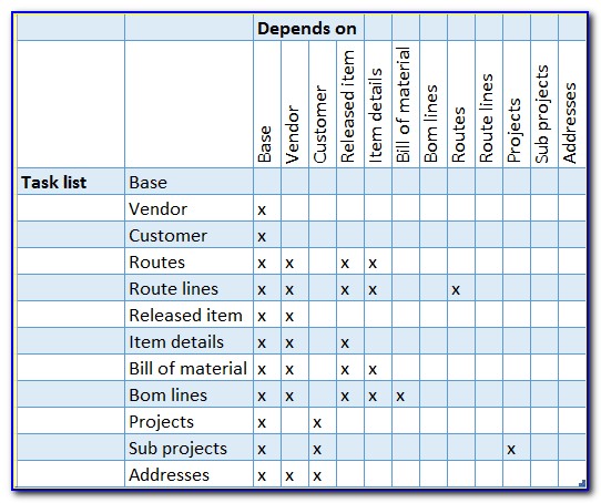Application Dependency Mapping Excel