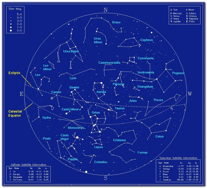 Astronomy Constellations Map
