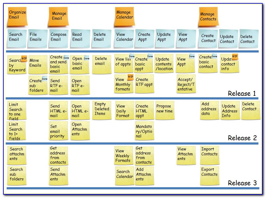Best User Story Mapping Software