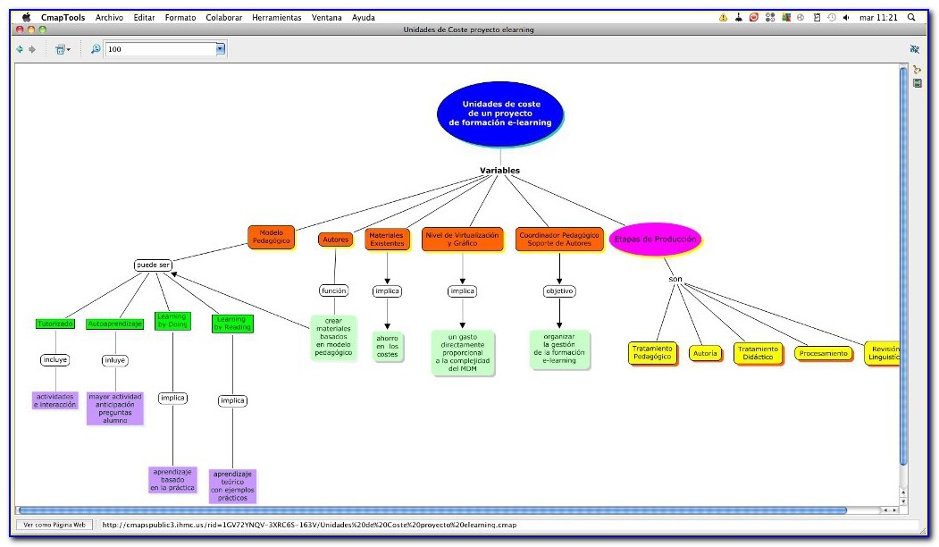 Concept Map Tool Free Download