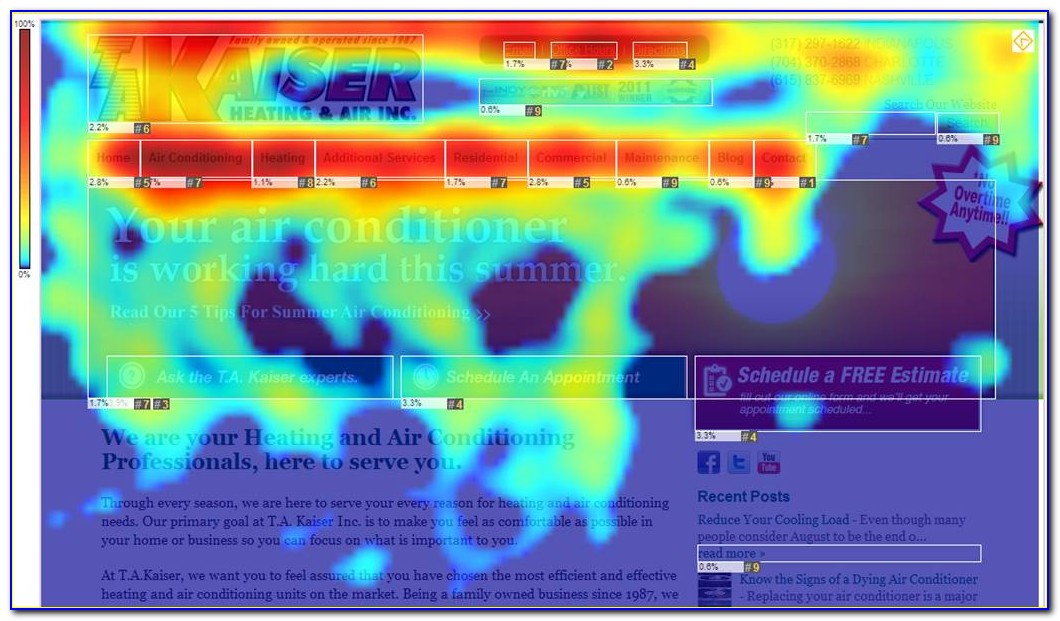 Heat Maps For Websites Free