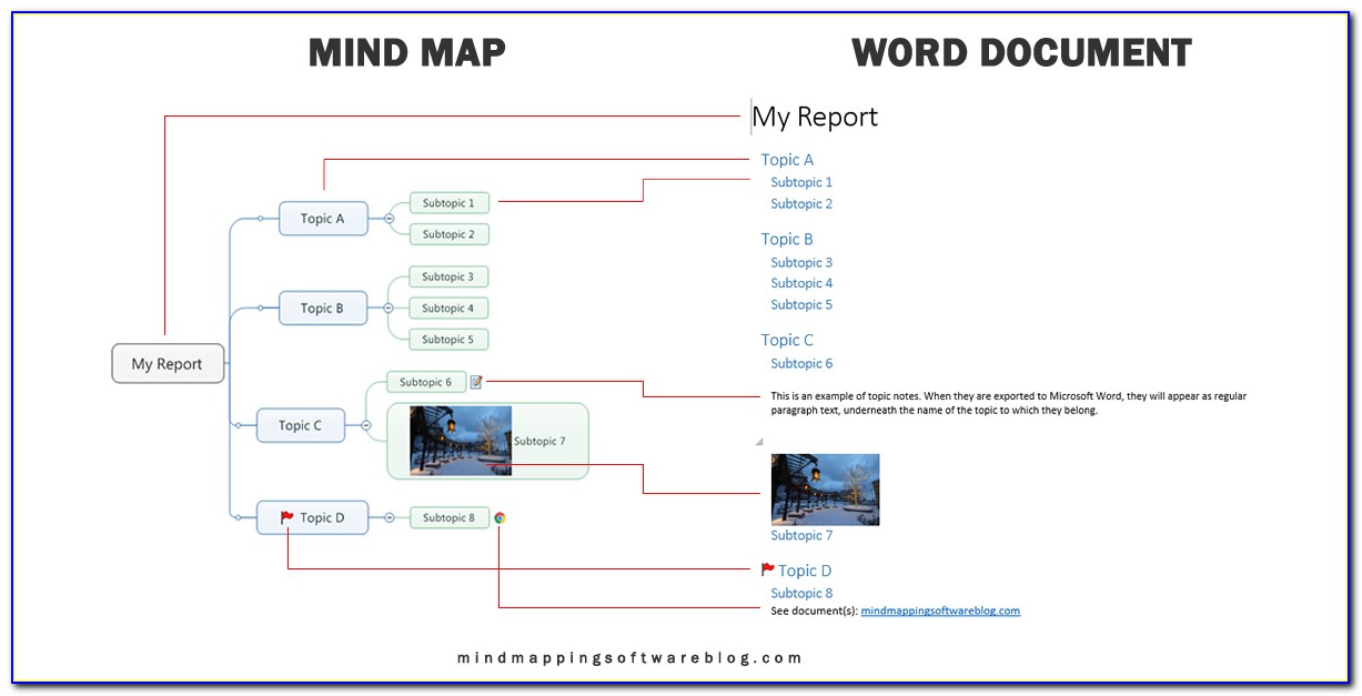 Microsoft Office Process Mapping Software