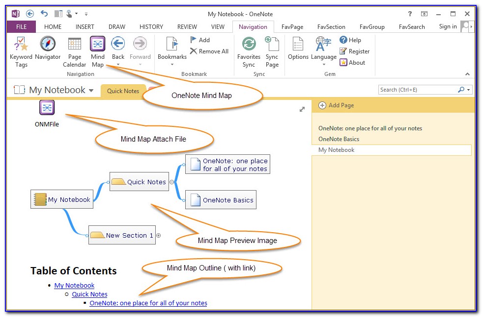 Ms Office Mind Mapping Tools