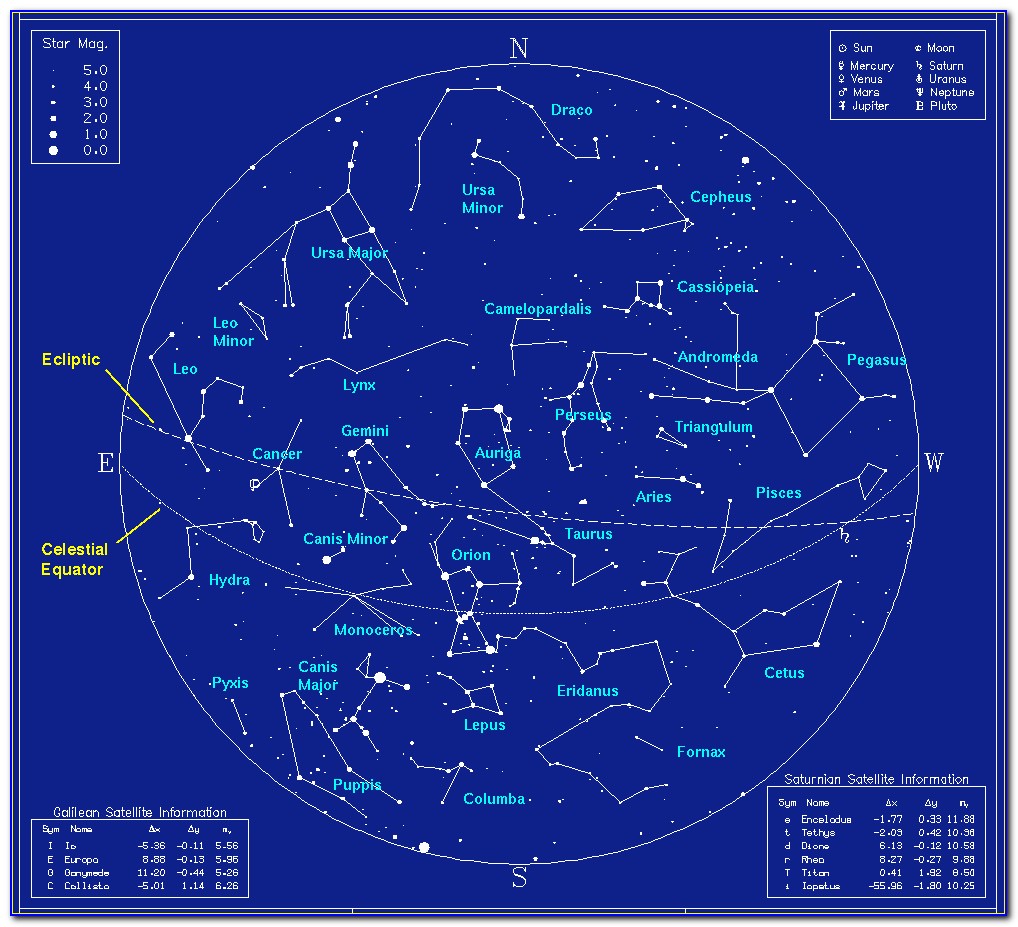 Star Map Southern Hemisphere March