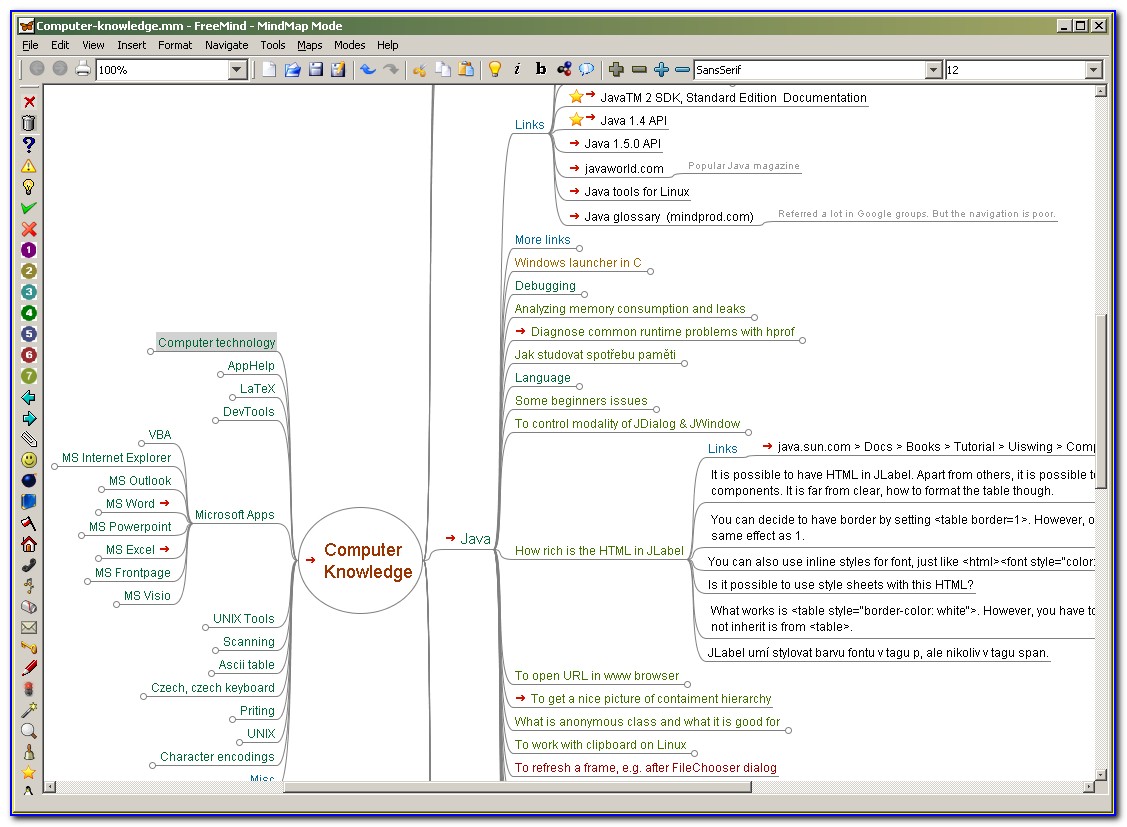 The Best Mind Mapping Software 2015