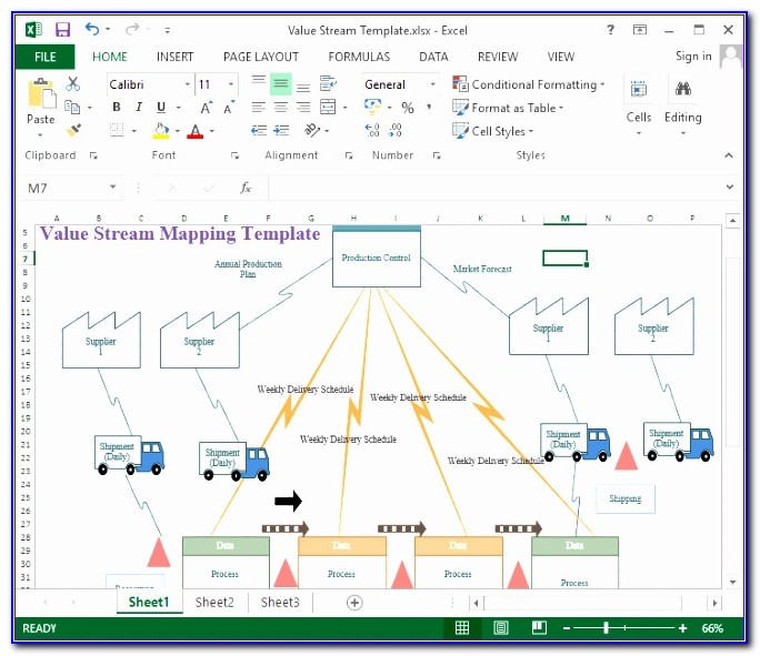 Value Stream Mapping Excel Template Kddpa Luxury Guide On Creating Value Stream Map For Excel