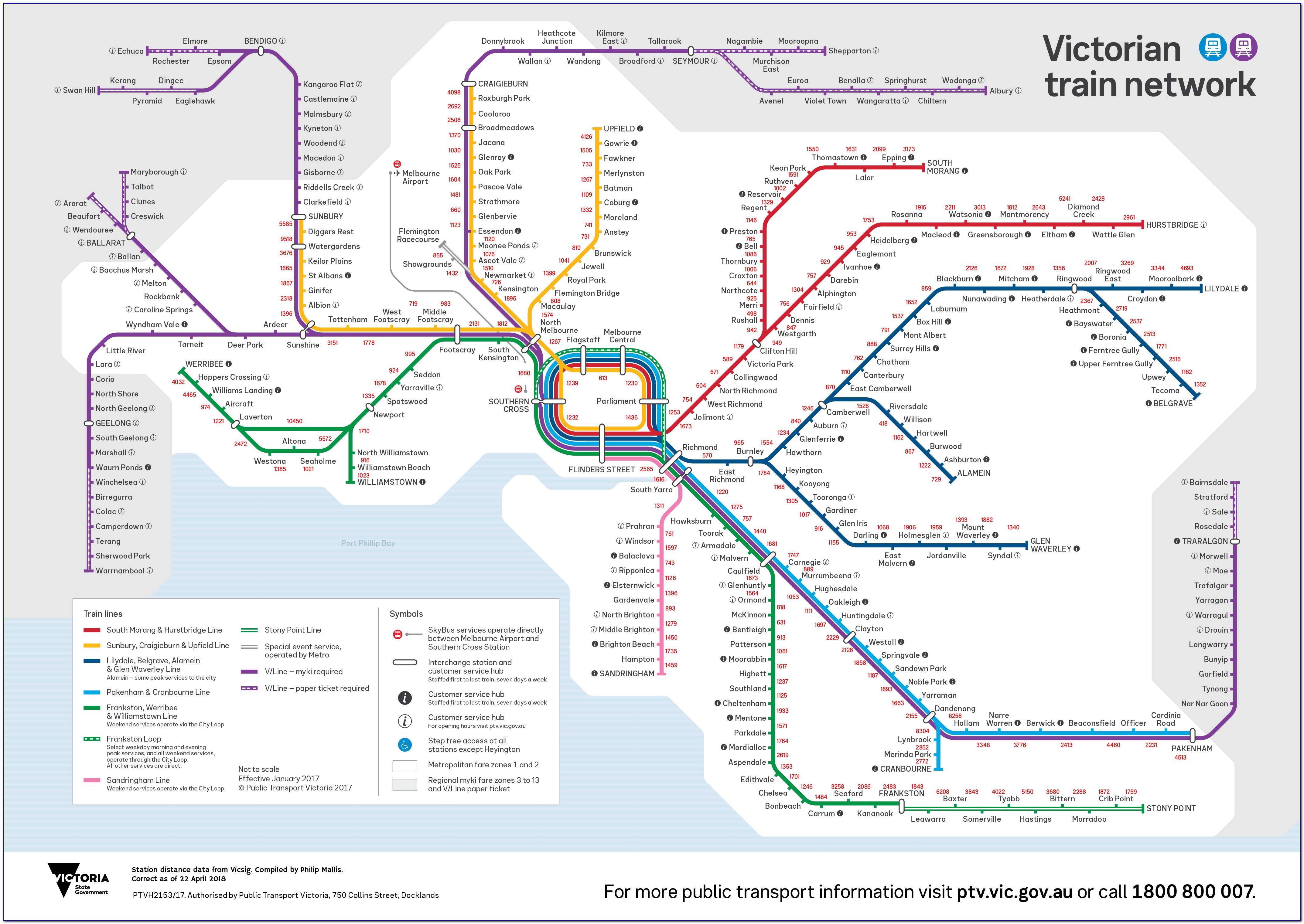 Victrack Rail Map