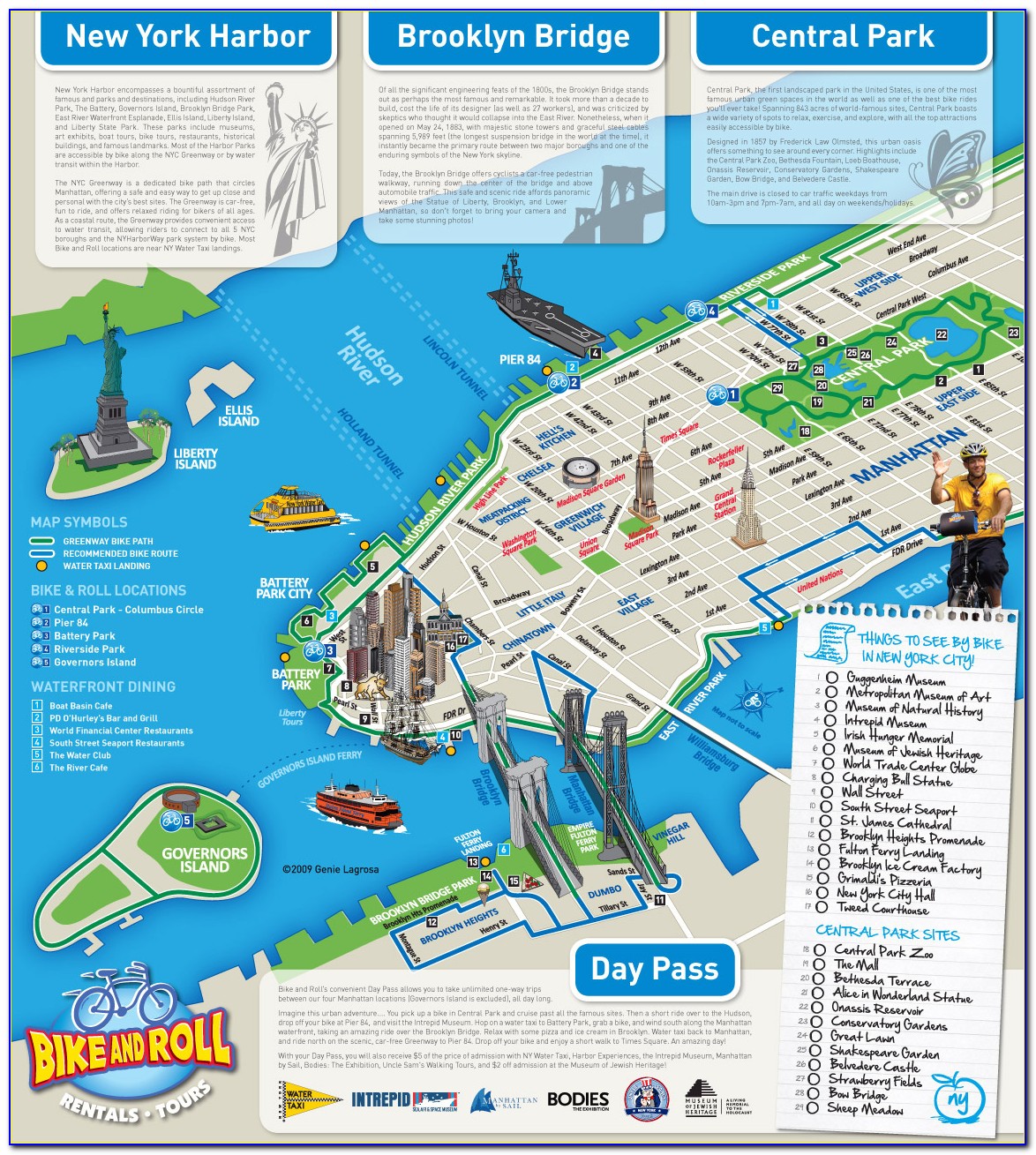 Walking Map Of New York City Attractions