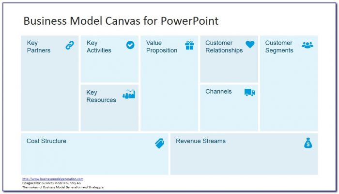 Business Model Canvas Ppt Template To Download
