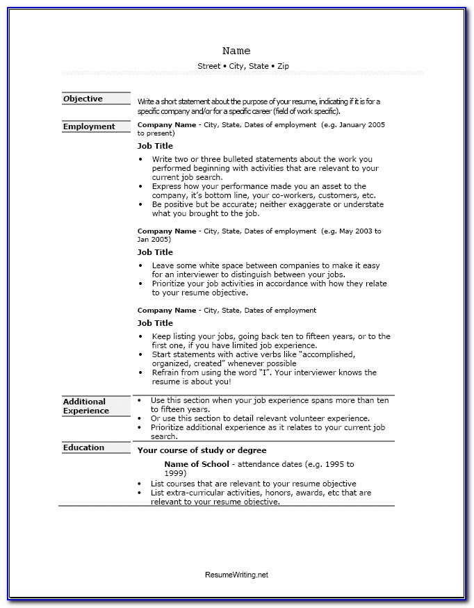 Examples Of Resume Format