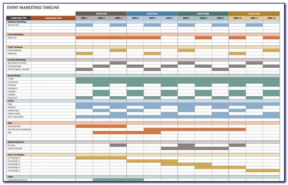 Free Marketing Timeline Template Excel