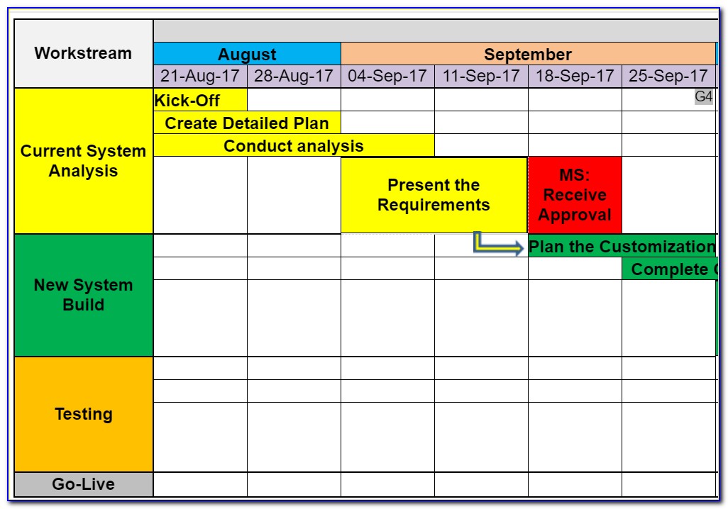 Free Project Roadmap Template Excel